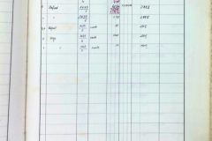 199